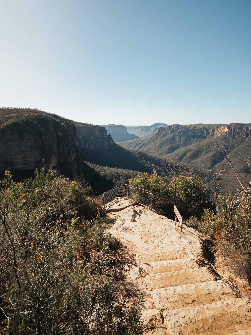 Best Proposal Locations Blue Mountains